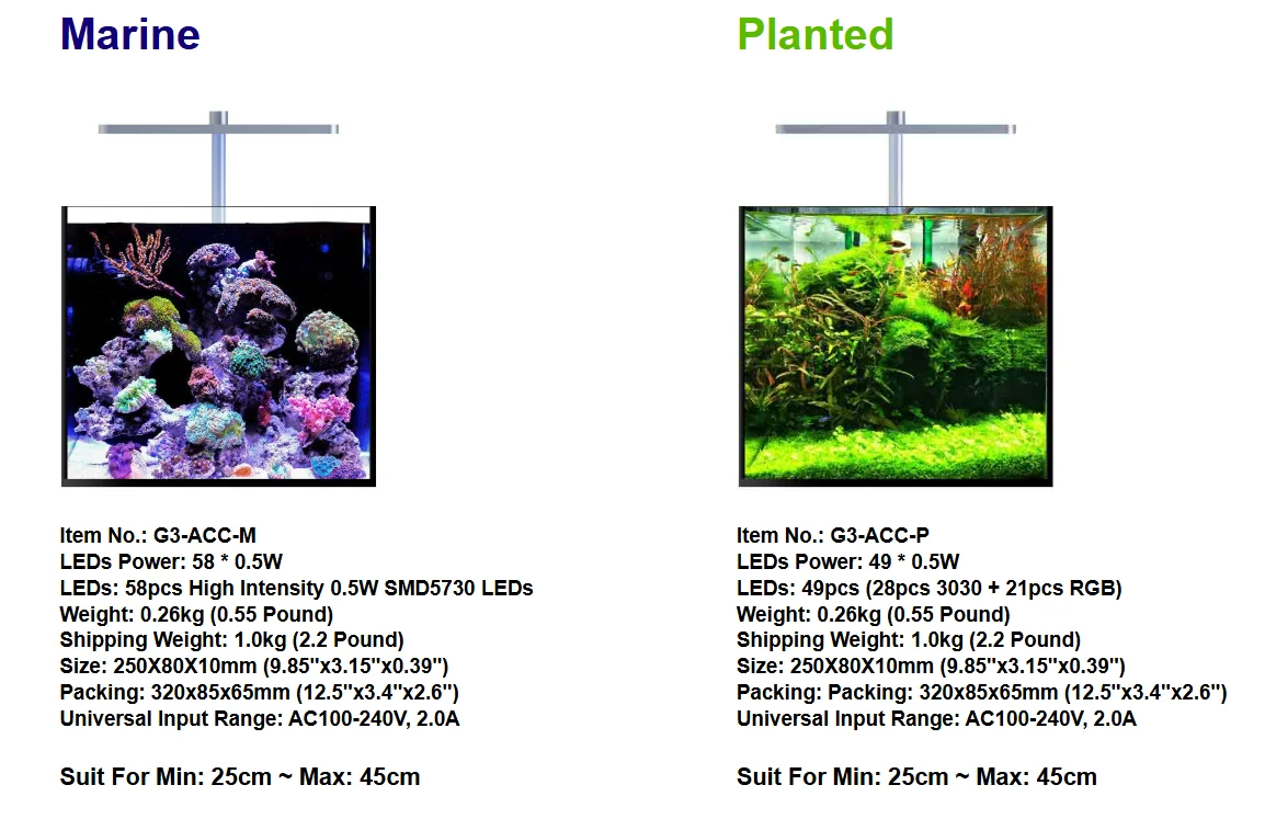 MicMol G3 Aqua CC 水槽用LEDフルスペクト - Aqua Marine Tank のレビューと価格