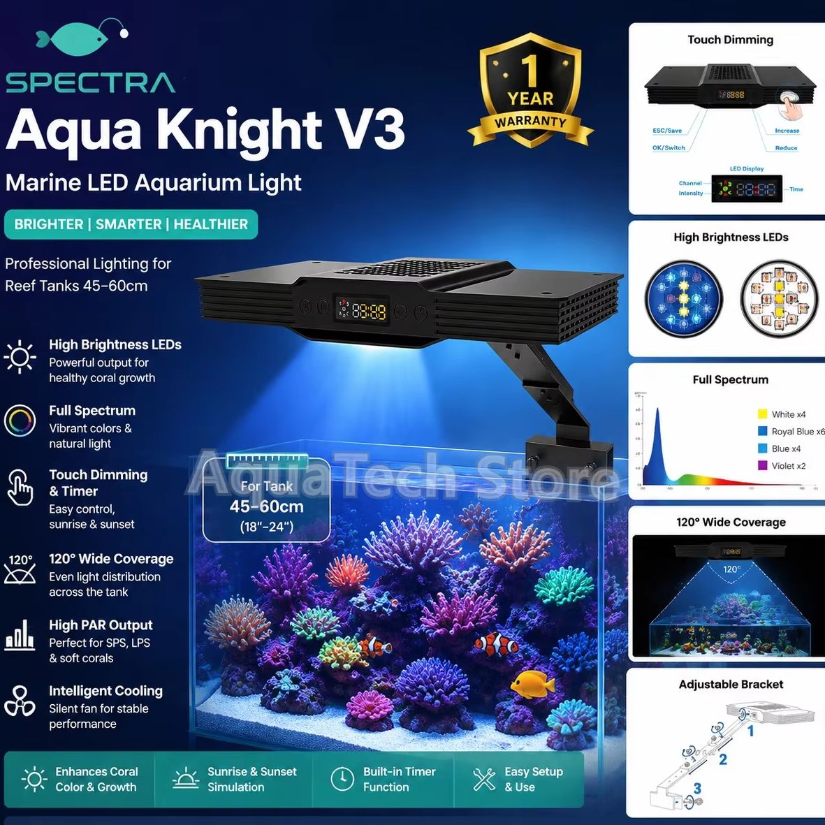 Spectra Aqua Knight V3 75W プログ - Aqua Marine Tank のレビューと価格