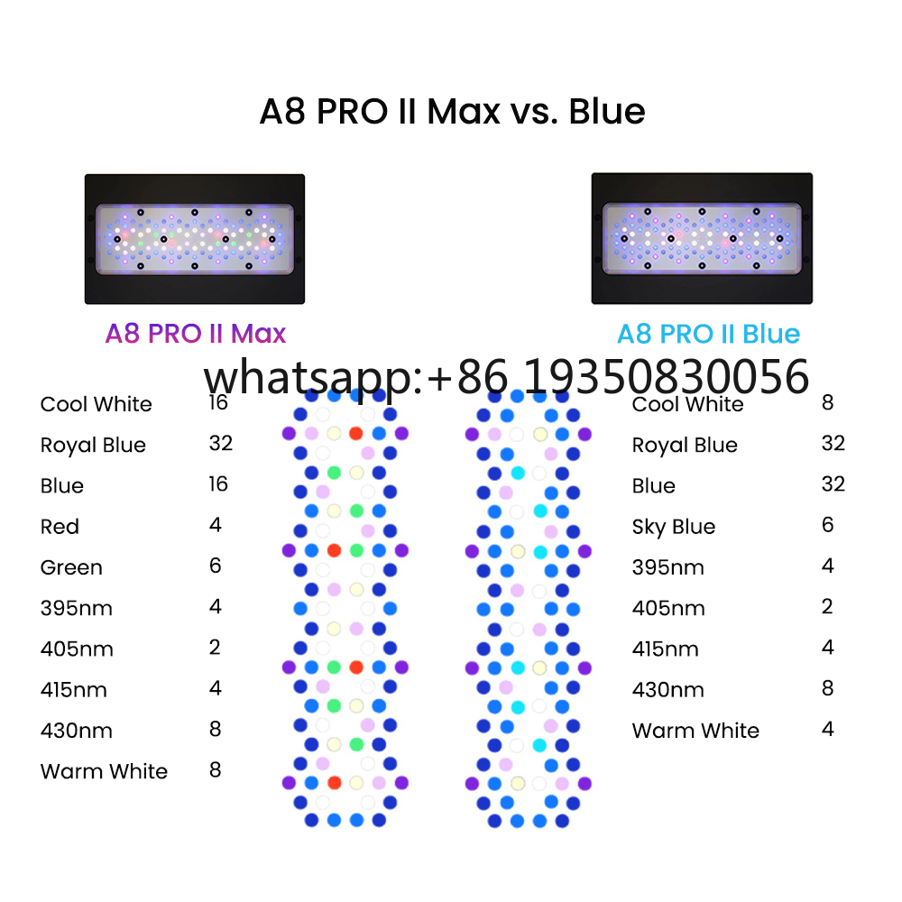 2026-A8 PRO II Maxとブルー240W LED - Aquarium Marine のレビューと価格