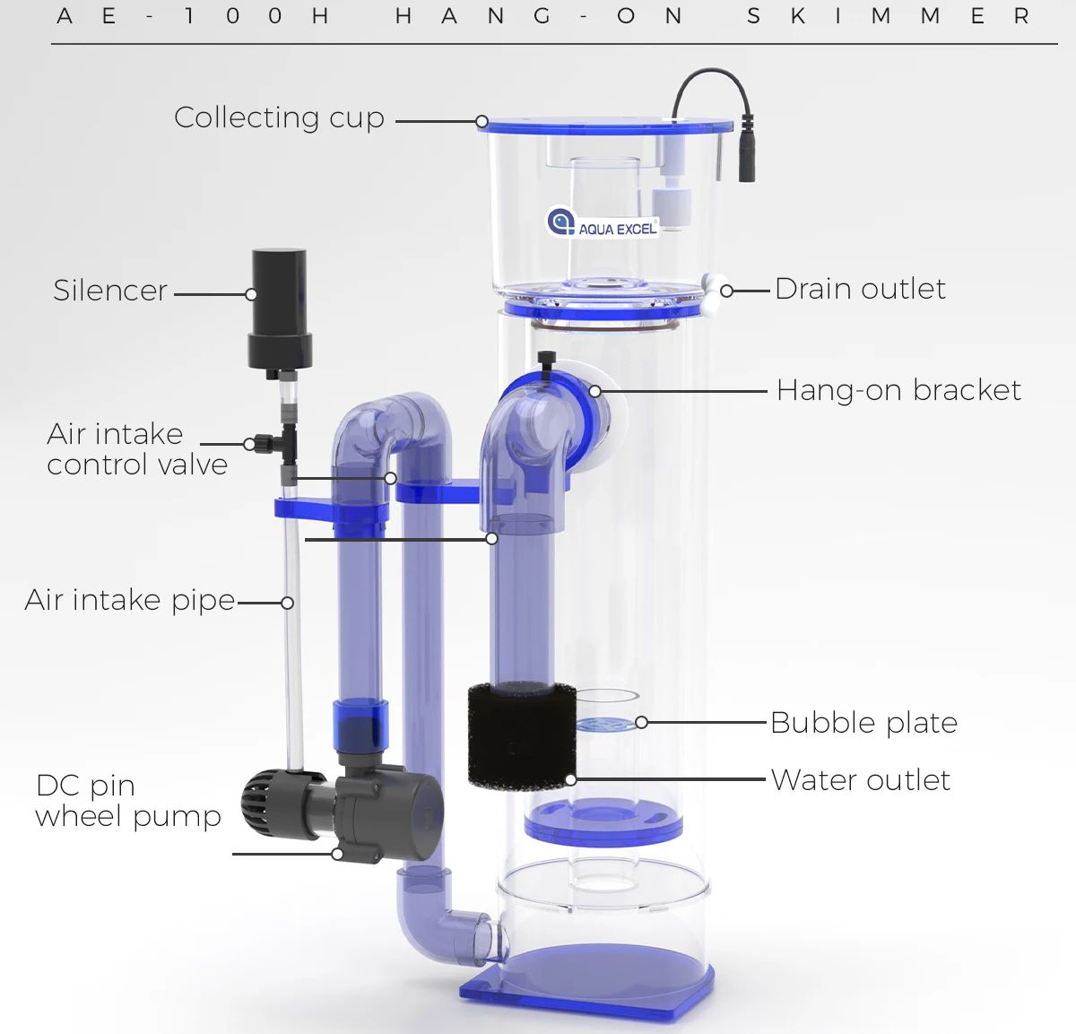 アクアエクセル AE-75H/100H ハングオン式DCアク - Aqua Marine Tank のレビューと価格